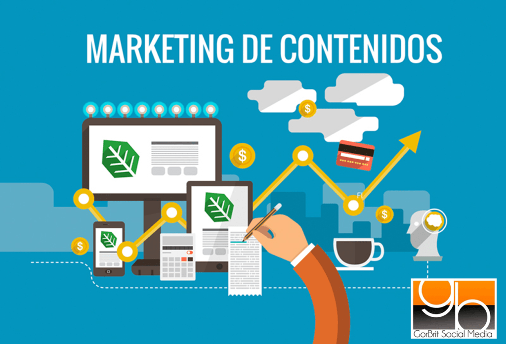 ¿Qué es el marketing de contenidos? ¿Cómo usarlo?