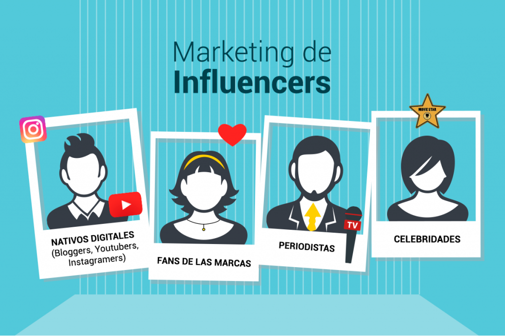 Marketing de influencers