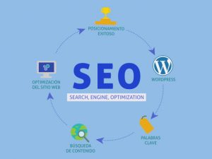 SEO y Hosting