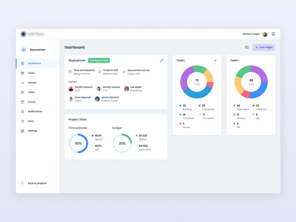beneficios de un CRM beneficios de un CRM