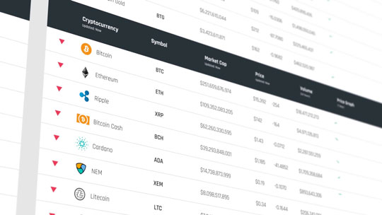 cuántas criptomonedas existen cuántas criptomonedas existen