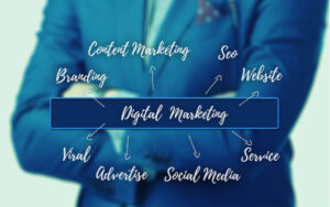 branding corporativo