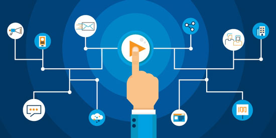 marketing automation