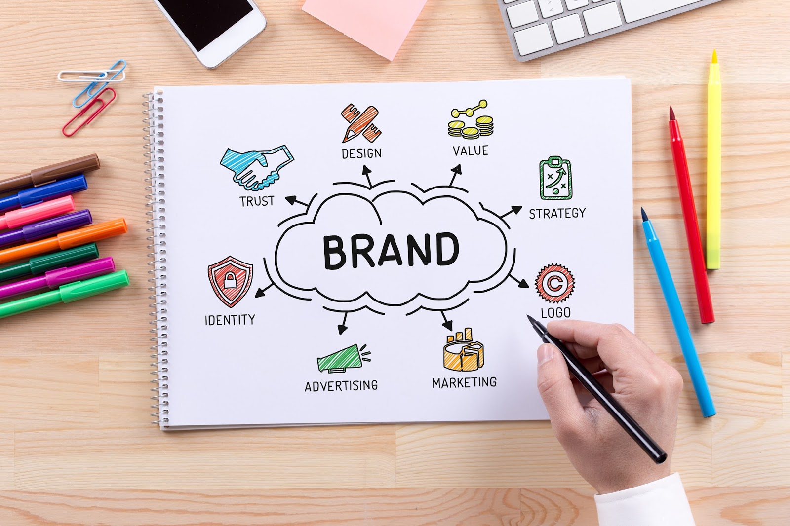 3 consejos de branding que puede utilizar para impulsar su negocio