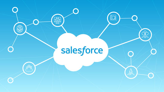 qué es Salesforce